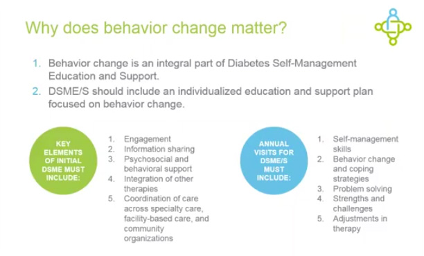 Empowering Behavior Change in People with Chronic Conditions